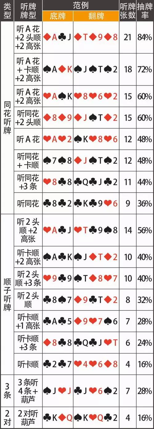 教程辅助“玩三公背面认牌公式技术“推荐2个购买渠道