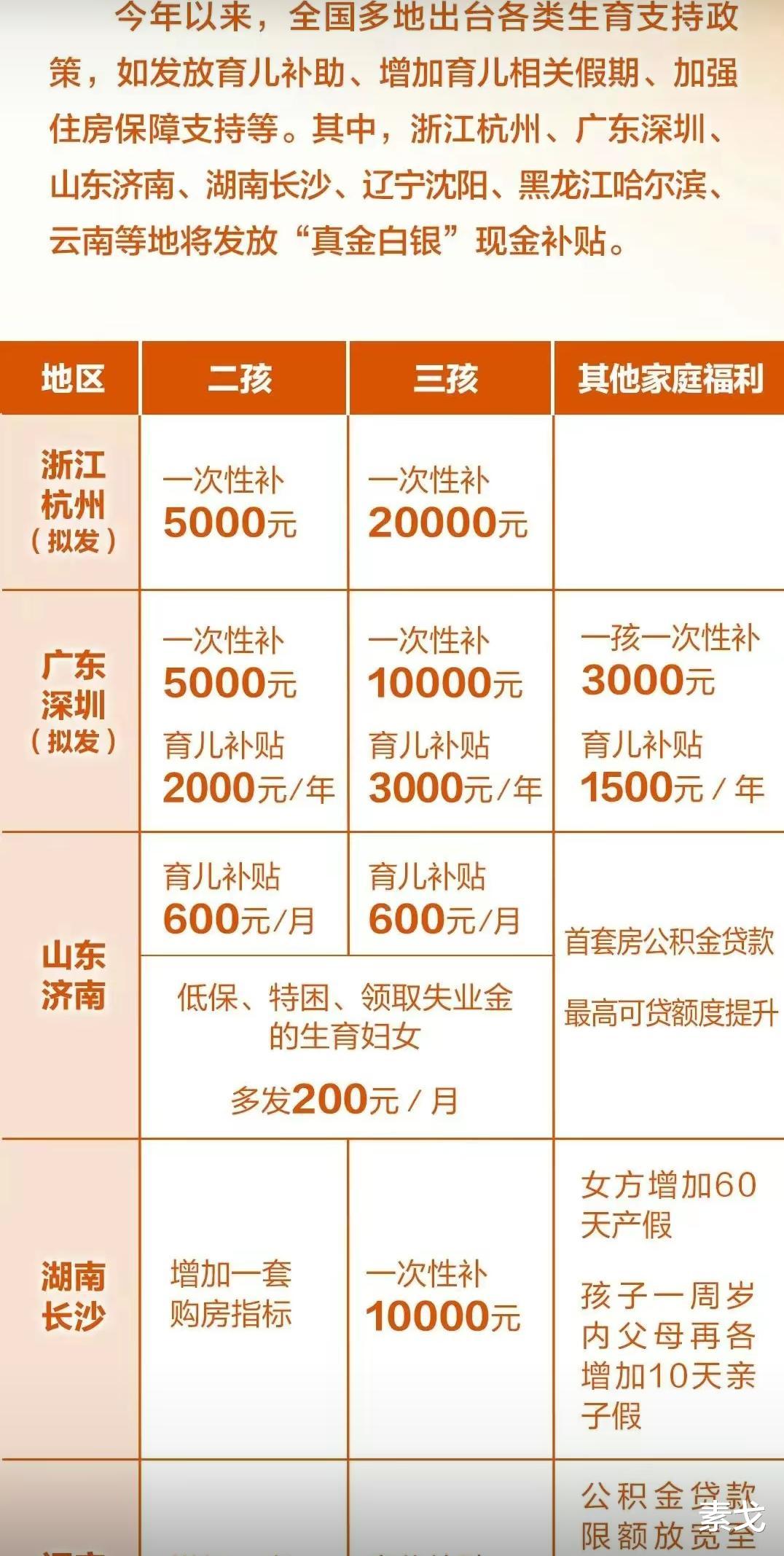 我来教教大家“市场好新且耐用打三公先进设备多少钱“推荐2个购买渠道