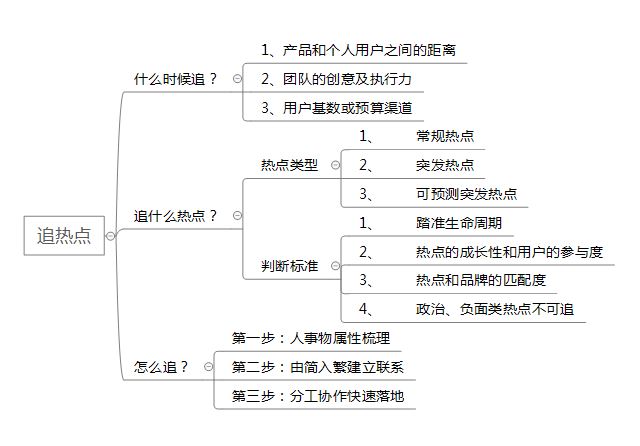 「热点资讯」终于知道五张牌牛牛口诀“推荐2个购买渠道