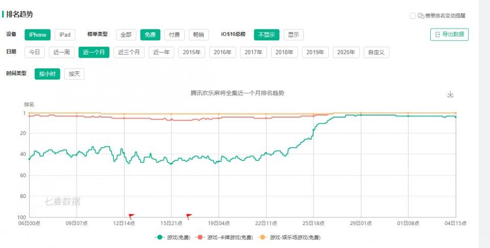 三分钟了解&quot;微信微乐内蒙麻将有挂吗-哔哩哔哩 