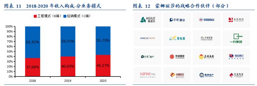 (2分钟介绍)“玩对子怎么搞假“推荐2个购买渠道