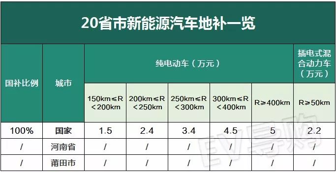 优选推荐“便宜硬币怎样稳赢“推荐5个购买渠道