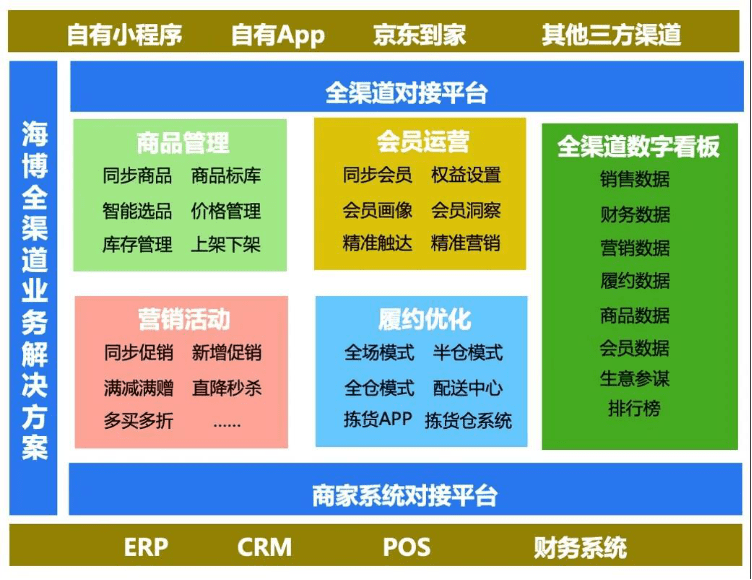 (2分钟介绍)“打牌用什么设备作弊“推荐6个购买渠道