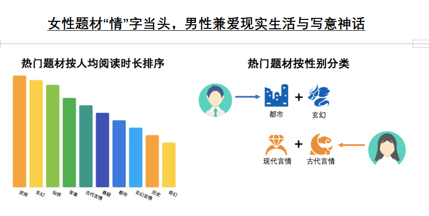 可以挂不同城市的dns吗的简单介绍