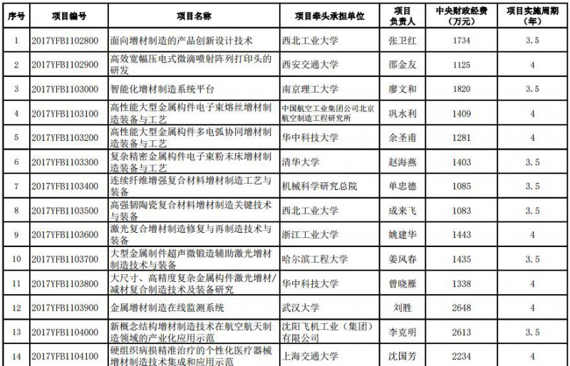 「热点资讯」普通牌三公新仪器“推荐9个购买渠道