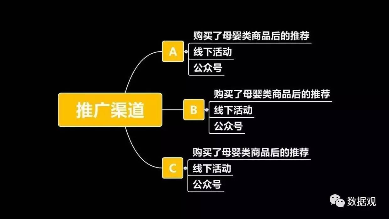 实测分享“筒子二八杠产品“推荐6个购买渠道