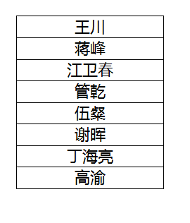 必看盘点揭秘!玩五张普通扑克牌先进产品道具“推荐6个购买渠道