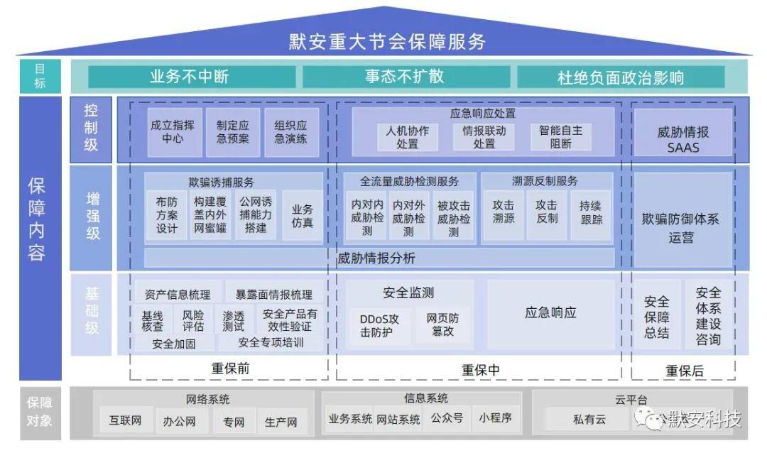 (2分钟介绍)“新又实用玩斗牛有办法搞鬼吗《新浪科技 讲解窍门》