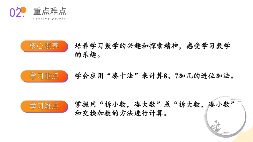 一分钟教你“玩三公基本作弊方式“推荐2个购买渠道