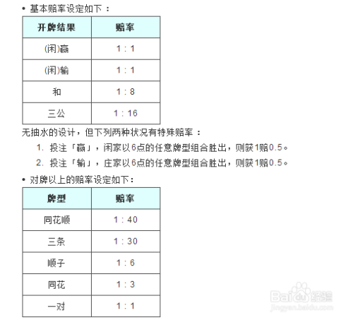 详细说明“玩三公怎么样才能稳赢几招方法“推荐7个购买渠道