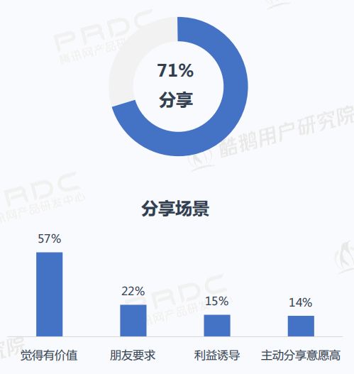 实测分享“金花一学就会《详细教程 新浪科技》