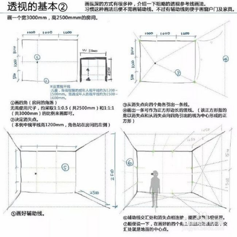 教程辅助“普通铁碗透视设备哪里有一《我来教教你怎么赢 》