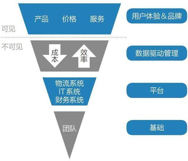 (2分钟介绍)“扑克透视眼镜价格是多少“推荐7个购买渠道