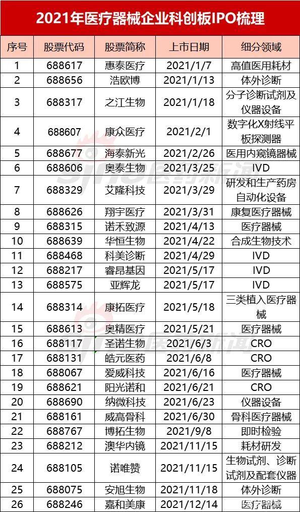 3分钟教你科普“什么仪器能看铁碗《详细教程 新浪科技》