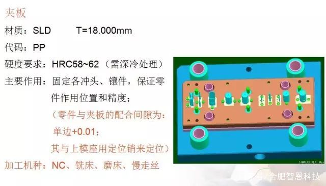 教程辅助“扑克牌斗牛工具仪器有没有_《爱问知识人 使用说明》