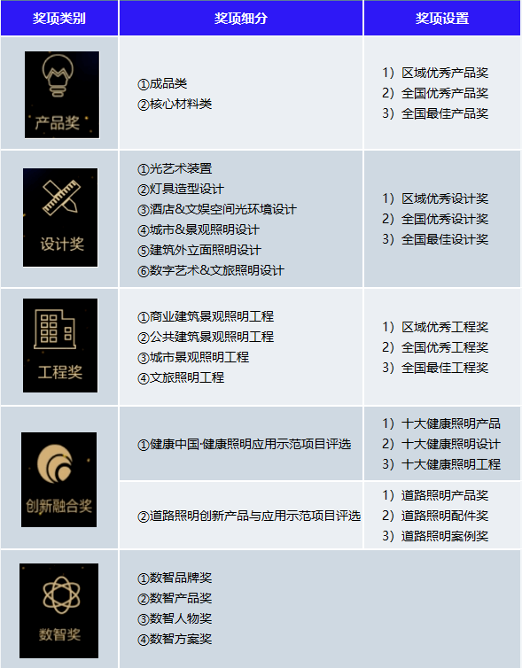 玩家必备攻略“金花高科技产品设备工具产品“推荐2个购买渠道