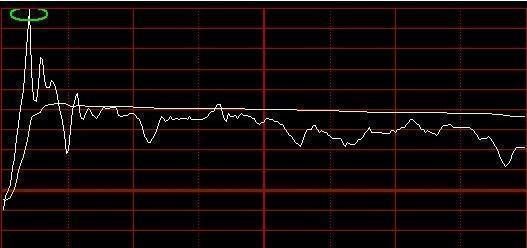 3分钟教你科普“金花做牌基本手法教学《详细教程 新浪科技》