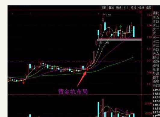 分享决窍“炸-金花边打边做记号方法一《我来教教你怎么赢 》