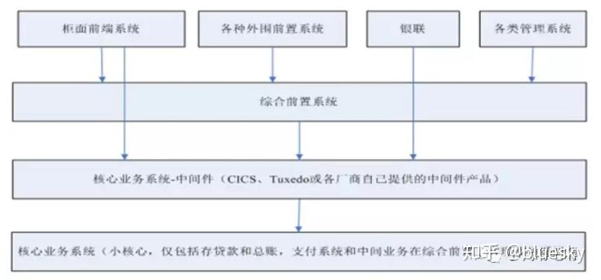 详细说明“人炸金花教你怎么闷牌规律技巧“推荐9个购买渠道