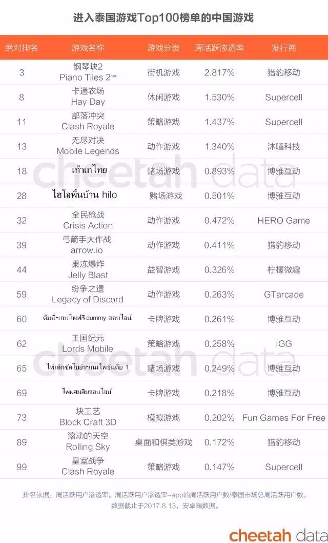 自贡博雅麻将开挂（博雅自贡棋牌安卓版v596）