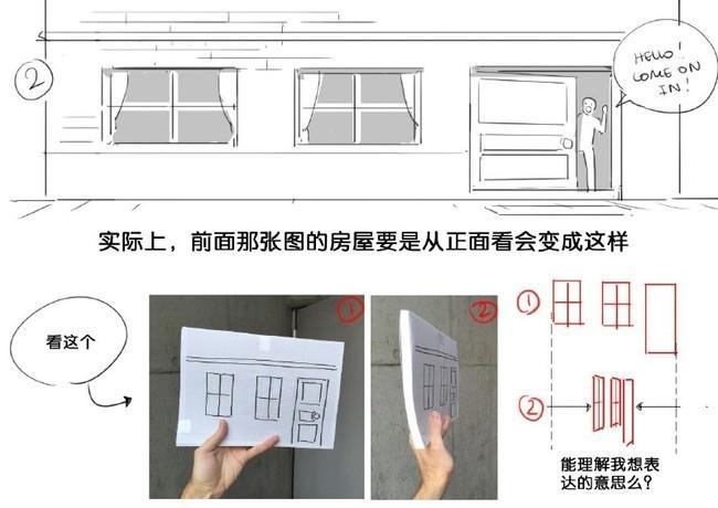 我来教教大家“能看物体的透视设备《新浪科技 讲解窍门》