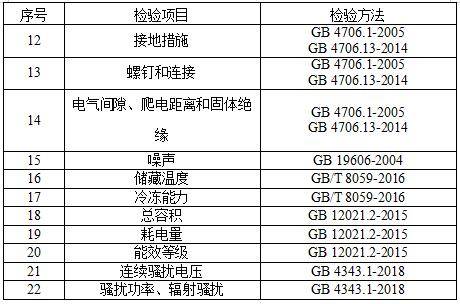 (2分钟介绍)“普通扑克牌好的产品设备“推荐9个购买渠道