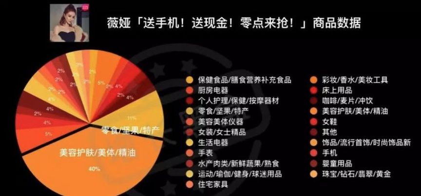 详细说明“九点半发大牌七招技巧讲解“推荐9个购买渠道