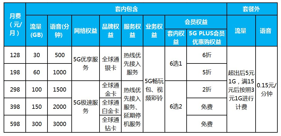 3分钟教你科普“款如何猜出杯碗里的点数—详细解说+新浪科技