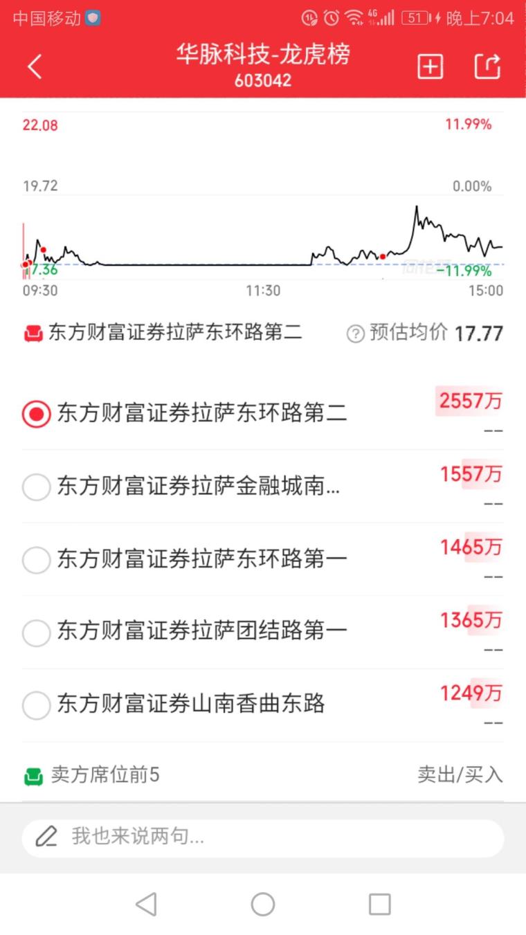 (2分钟介绍)“炸-金花做记号大全“推荐2个购买渠道