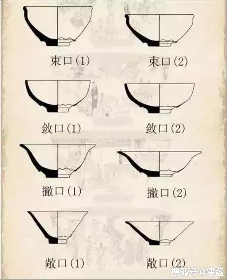 厉害了!怎么直接看普通碗里面单双“推荐8个购买渠道