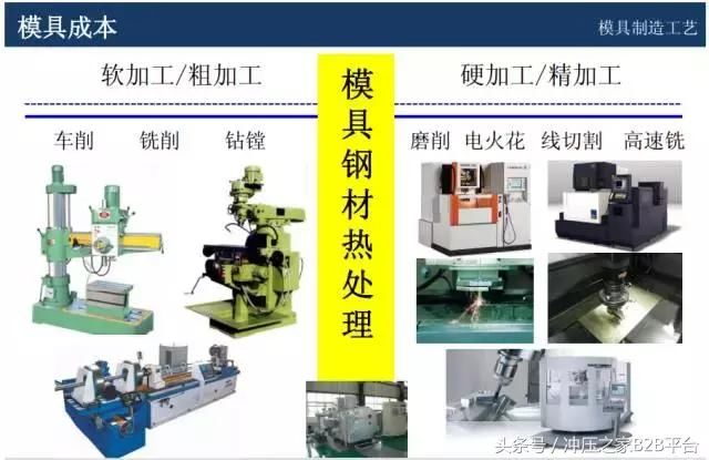 详细说明“实用斗牛认牌仪器设备工具《新浪科技 讲解窍门》