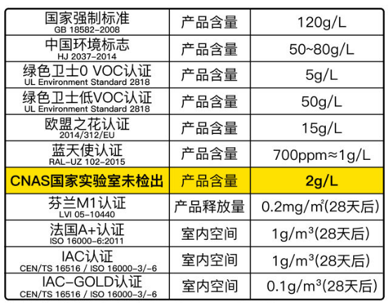 5分钟教会你“价廉又所值怎样给牌做记号容易认“推荐6个购买渠道