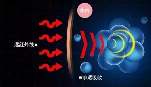 qq斗地主有没有透视器（斗地主有透视挂吗）