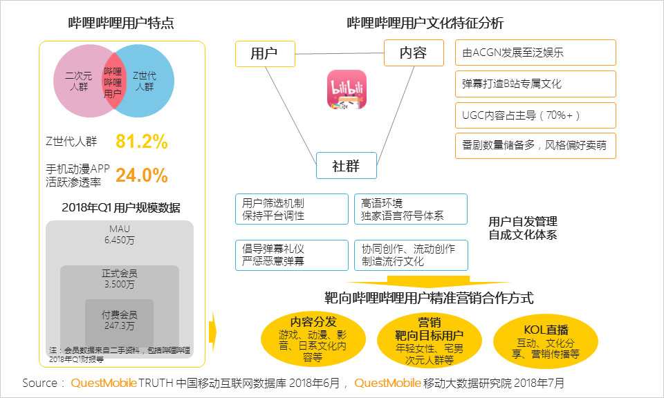 「热点资讯」玩十点半老输怎么办“推荐4个购买渠道