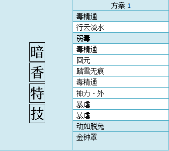 玩家必备教程怎么可以穿透的碗里的铜钱“推荐5个购买渠道