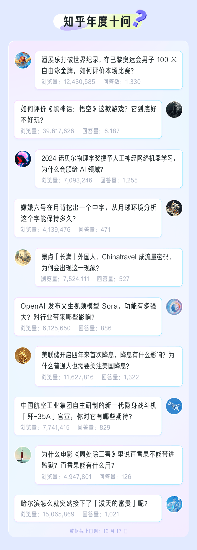 玩家必备攻略“)(今日/知乎)_《爱问知识人 使用说明》