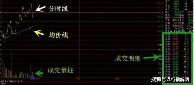 三分钟了解&quot;金花听牌设备多少钱一套“推荐7个购买渠道