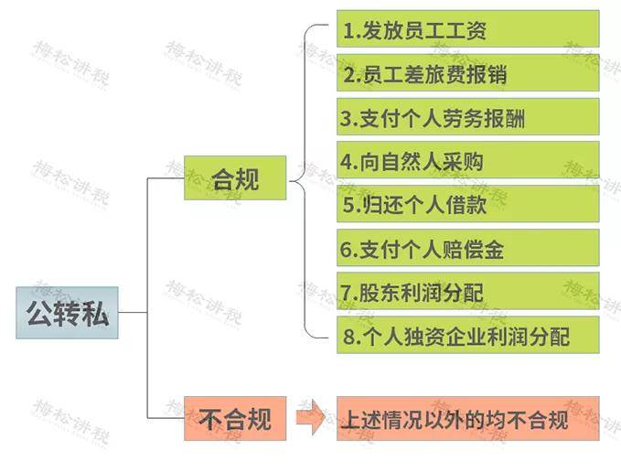 给大家爆料一下斗牛简单方法“推荐9个购买渠道