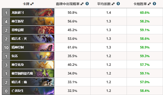 三分钟了解&quot;微信小程序开挂控制提高胜率-哔哩哔哩 