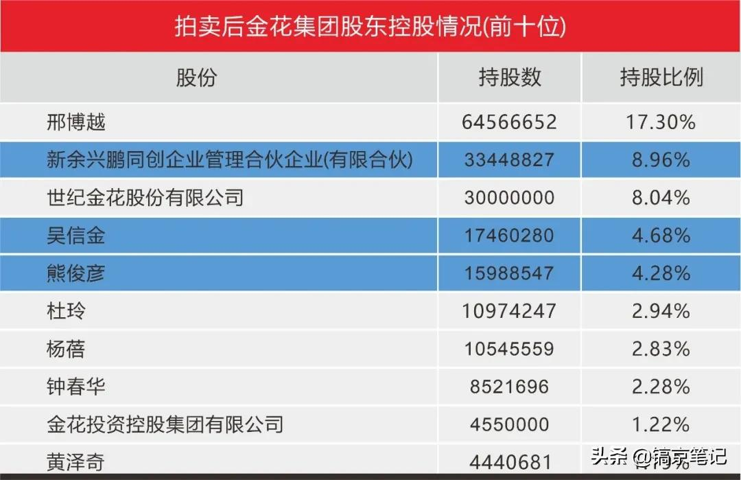 3分钟教你科普“且适用玩金花科技产品“推荐5个购买渠道