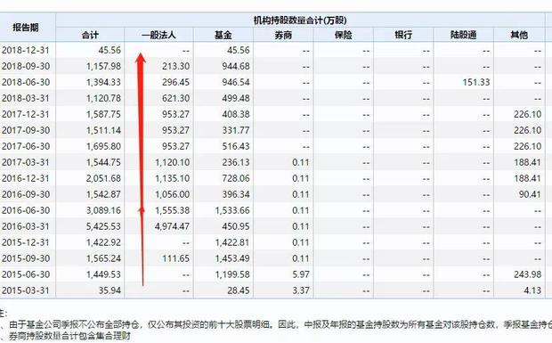 给大家爆料一下红中麻将版软件开挂(确实有挂)-知乎