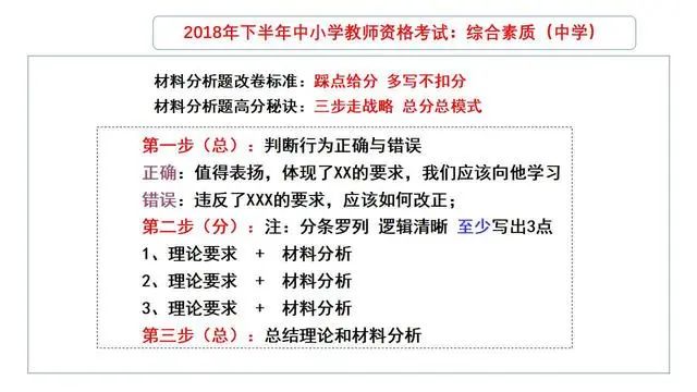 我来教教大家“关于最简单三公押注公式神算术《详细教程 新浪科技》