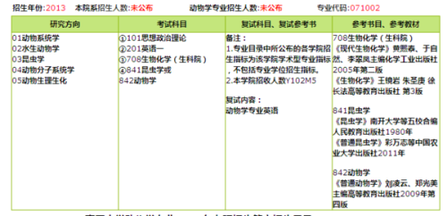 我来教教大家“关于最简单三公押注公式神算术《详细教程 新浪科技》