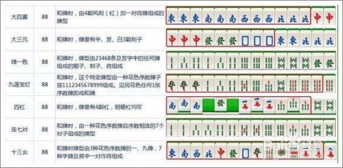 盐城麻将有挂吗（盐城麻将怎么打初学规则）