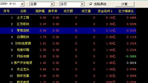 我来教教大家“普通牌九必胜赢道具工具“推荐5个购买渠道