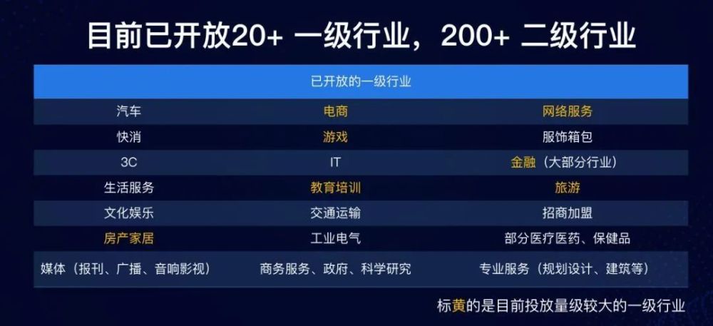 厉害了!番摊如何提前知道结果“推荐4个购买渠道