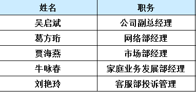 详细说明“什么东西可以透视碗里的东西“推荐9个购买渠道