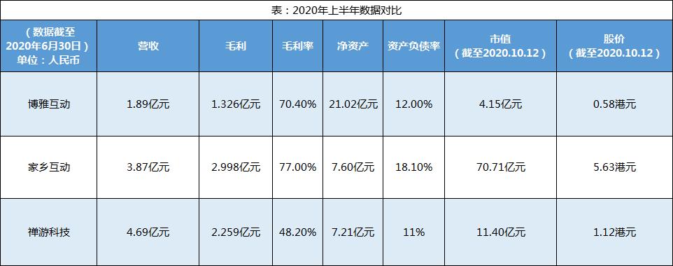 博雅地方棋牌有挂吗（博雅地方棋牌安卓版官网v266）