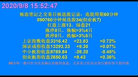 (2分钟介绍)“终于找到斗牛必胜十大公式口诀《新浪科技 讲解窍门》