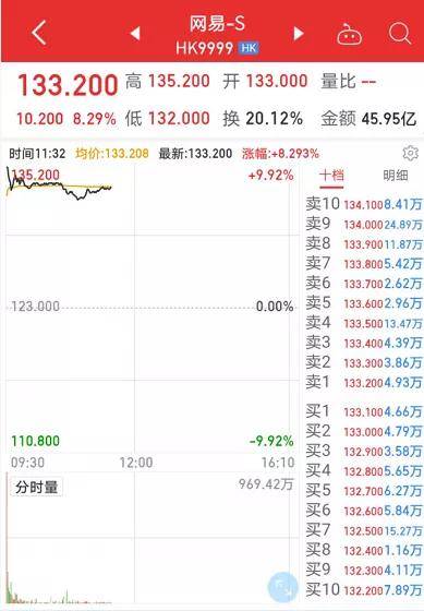 (2分钟介绍)“终于找到斗牛必胜十大公式口诀《新浪科技 讲解窍门》